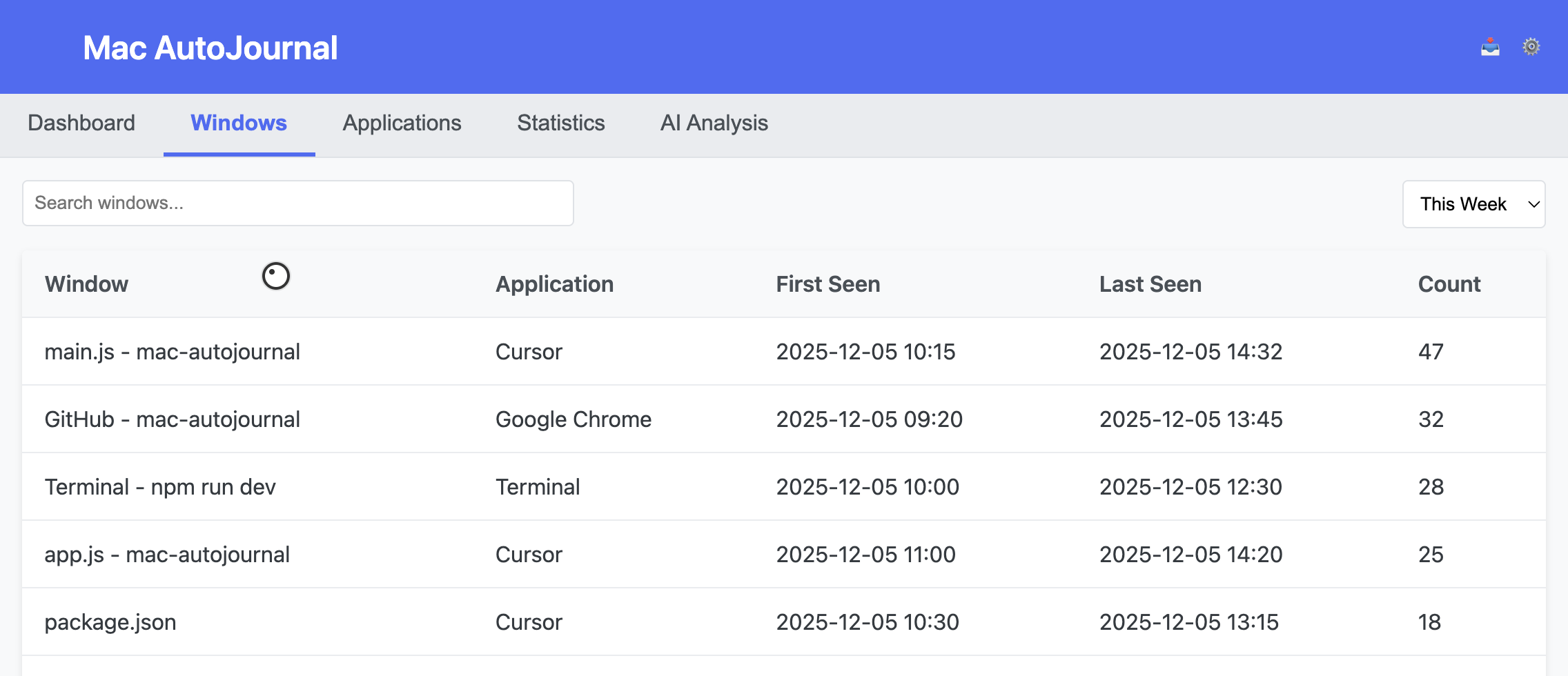 Window-level Tracking